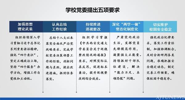 http://news.xjtu.edu.cn/_mediafile/news/2017/09/03/2i3ypp3c33.png